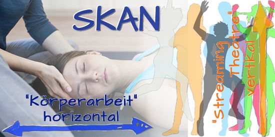 SKAN - psychodynamische Körperarbeit mit Streaming Theatre - owi - Praxis für Integrative Hypnosetherapie und Veränderungscoaching